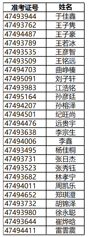 强基.png