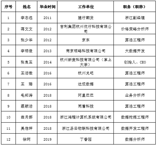 微信图片_20200519175700.png 微信图片_20200519175700.png